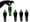 Une offre digitale : le secret pour booster vos processus de recrutement !